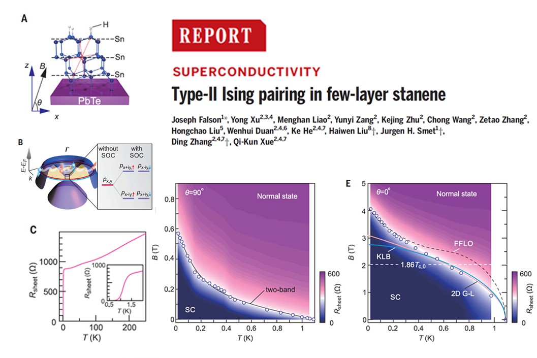 Science reports President Qi-Kun Xue, Adjunct Scientist Ding Zhang and collaborators’ work: Type-II Ising pairing in few-layer stanene